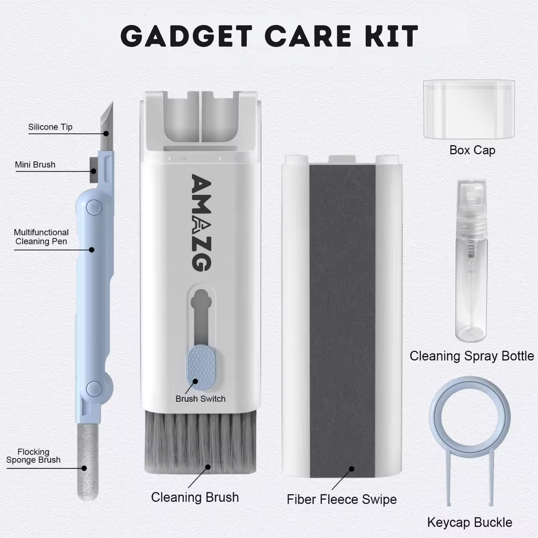 Gadget Care Kit