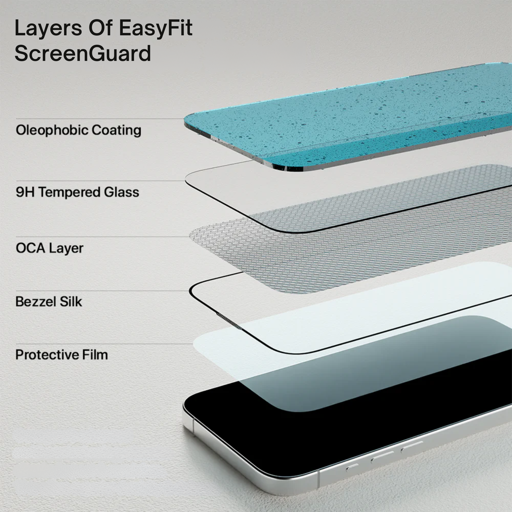 Easy-Fit Screen Protector