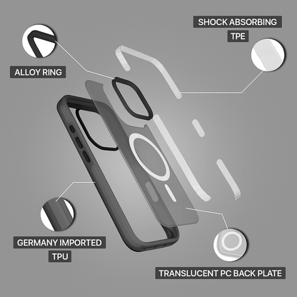 Frosted Armor Case